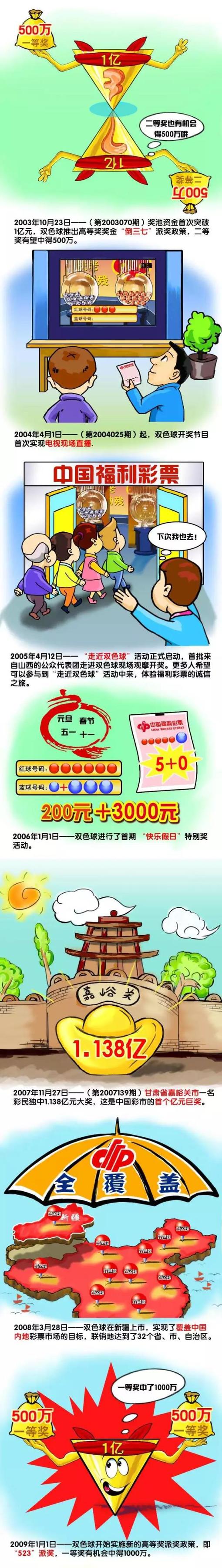 　　　　5、太高的期看常常是影响婆媳关系的祸首罪魁。